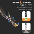Drill Bit, 3.2mm Cutting Diameter, 4341 HSS Gold and Black 118° Cutting Angle Number Jobber Bits - (Applications: for Drilling Soft Metal Plastic Wood), 5-Pieces
