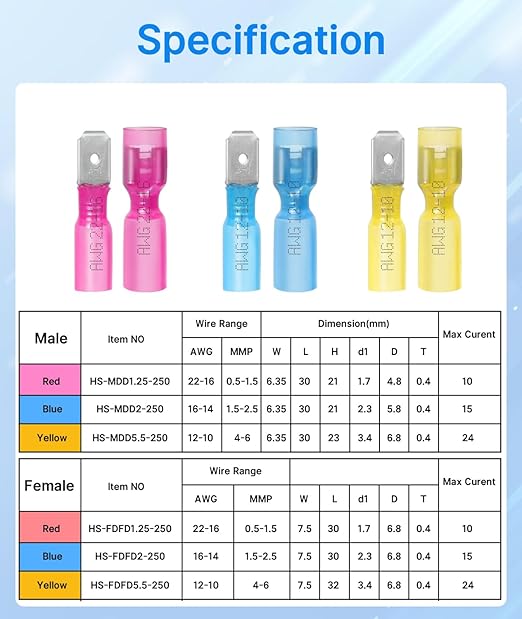 Kuject 600PCS Heat Shrink Wire Connectors, 22-10 AWG Electrical Insulated Male Female Wire Spade Terminals, Quick Disconnect Waterproof Crimp Butt Terminals for Automotive Marine Boat Truck