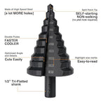 HSS 1/4-2 Inch Large High Speed Steel Step Drill bits, Doubles Flutes Large Step Bits for Hole Drilling in Iron, Copper, Aluminum, Wood, Plastic