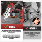 Cordless Sheet Metal Cutter Brushless for Milwaukee 18v Battery(Tool Only), Metal Shears 360 Degree Pivoting Head, Electric Metal Scissors for Cutting Stainless Sheet, Metal, Iron, 221 Ft-Lbs Torque