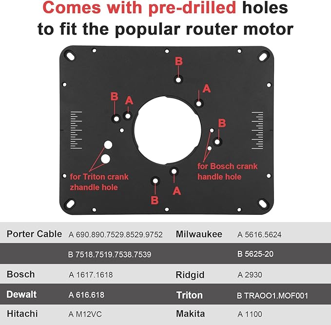 Precision Aluminum Router Table Insert Plate Compatible with Various Router Models, Featuring Pre-Drilled Templates, Ideal for Both DIY Enthusiasts and Professional Woodworkers