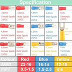 330PCS Crimp Connectors, 2.8mm 4.8mm 6.3mm Male and Female Spade Connector kit, 15 Types Crimp Terminals Electrical Connectors, Electrical Terminals Includes Spade Ring Fork Wire Connectors