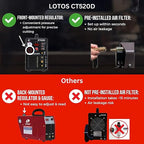 LOTOS CT520D 50 AMP Air Plasma Cutter, 200 AMP Tig and Stick/MMA/ARC Welder 3 in 1 Combo Welding Machine, 5/8 Inch Clean Cut, Brown