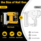 18 Gauge Cordless Brad Nailer Compatible with Dewalt 20V Battery (Not Included), Nail Gun/Staple Gun Battery Powered with 2000 Nails, Drives up to 1-1/4in Nails & Crown 7/8in Staples