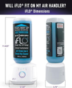 iFLO® Smart A/C Drain Line and Drain Pan Cleaner for HVAC System, Clog-Free, Easy Installation & App-Controlled Air Conditioner Maintenance, Includes 36oz Cleaner Cartridge Concentrate, 6 Month Supply