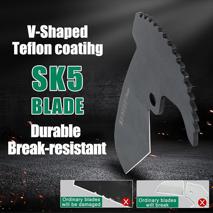 PVC Pipe Cutter for Sch 40 PVC Pipe with extra blade，Up to 2-1/2" Ratchet Pipe Cutter Pex Cutting Tool for Cutting PEX, PVC, PPR Plastic Hoses and Plumbing Pipe (Dark Green,inch64mm)