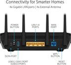 ASUS RT-AX5400 Dual Band WiFi 6 Extendable Router, Lifetime Internet Security Included, Instant Guard, Advanced Parental Controls, Built-in VPN, AiMesh Compatible, Gaming & Streaming, Smart Home