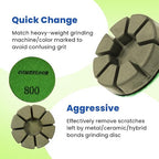 Diamond Floor Polishing Pucks for Terrazzo, Marble, Granite, Concrete Floor, 3 Inch 15mm Resin Bond Hook and Loop Polishing Pad, 800#, 3PCS