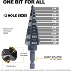 M2 HSS Quick Change 3/16" - 7/8" Step Drill Bit Double Fluted Drill bits for Hole Drilling in Stainless Steel, Copper, Aluminum, Wood, Plastic