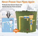 TOHONFOO Backflow Preventer Pipe Insulation Cover (5°F) - Irrigation Sprinkler Valve Insulated Pouch - Water Well Pump Cover - Sturdy 5 Layers for Winter Freeze Protection, 24" W x 26" H, Green
