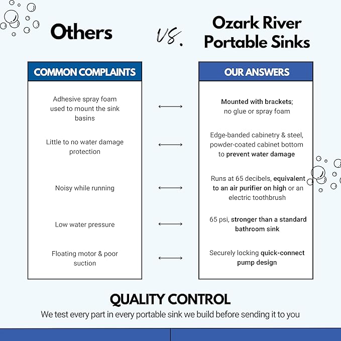Ozark River Portable Sinks, Advantage S1D, Maple Laminate Cabinet-Stainless Countertop, Hot Water Hand Washing Station with Countertop & Storage Space, Self Contained Sink, Portable Hand Washing Sink