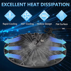 loyal 100W UFO High Bay Light 4 Packs, 10000LM LED High Bays Shop Lights, 6000K Daylight Bay Lighting with 1.2M Cable US Plug, Commercial High Bay or Warehouse Workshop Garage Factory