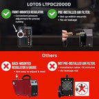 LOTOS LTPDC2000D 2024 Upgraded 3 in 1 Plasma Cutter TIG Sitck Welder Combo, 5/8" 16mm Clean Cut 3/4" 20mm Severance Cut 50A Non-Touch Pilot Arc Plasma Cutting Machine, 200A Tig & Stick Welder, Brown