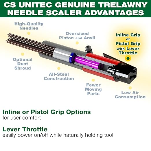 CS Unitec | 2BPG Needle Scaler Basic Kit | 19 Needle Air Chisel | 6 Sets | Professional Grade Pistol Grip | Air Power 5.5 CFM - 123.2199 Basic Kit