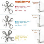 260PCS AWG 22-16 16-14 12-10 Copper Ring Fork Terminals Tin Plated Non-Insulated Electric Wire Connectors