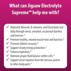 Jigsaw Health Electrolyte Supreme | Broad Spectrum of Electrolytes + Trace Minerals | Berry-Licious Flavor | 60 Servings (Packets)