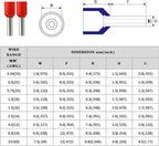 XHF 1000 PCS AWG 22/0.5mm² Wire Ferrules Insulated Copper Crimp Connectors, Crimp Pin Cord End Terminals Blue