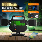 Rechargeable Work Light 5000LM, Foldable&Rotatable Magnetic LED Work Light with 6 Modes, 8000mAh Battery Powered Portable Work Lights for Car Repair, Home Maintenance, Workshop, Camping, Emergency Use