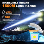 Small Tactical Flashlights High Lumens - 1500 Meters Long Beam Super Bright LED Magnetic Flashlight USB Rechargeable Zoomable 5Modes Long Beam Spotlight Flashlight for Hiking, Camping-Blue