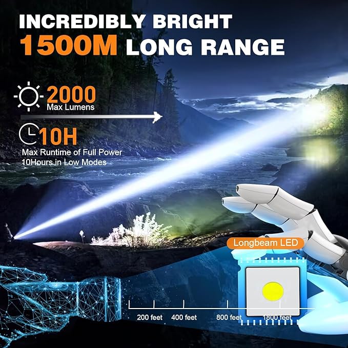 Small Tactical Flashlights High Lumens - 1500 Meters Long Beam Super Bright LED Magnetic Flashlight USB Rechargeable Zoomable 5Modes Long Beam Spotlight Flashlight for Hiking, Camping-Blue