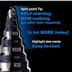 1/4 to 1-1/8 Inches M2 HSS Step Drill Bit, Unibit for Cutting Stainless Steel, Metal, Wood & Plastic