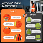 Class 2 Safety Vest with Zipper Front and multiple Pockets, High Visibility Vest, Meets ANSI/ISEA Standards