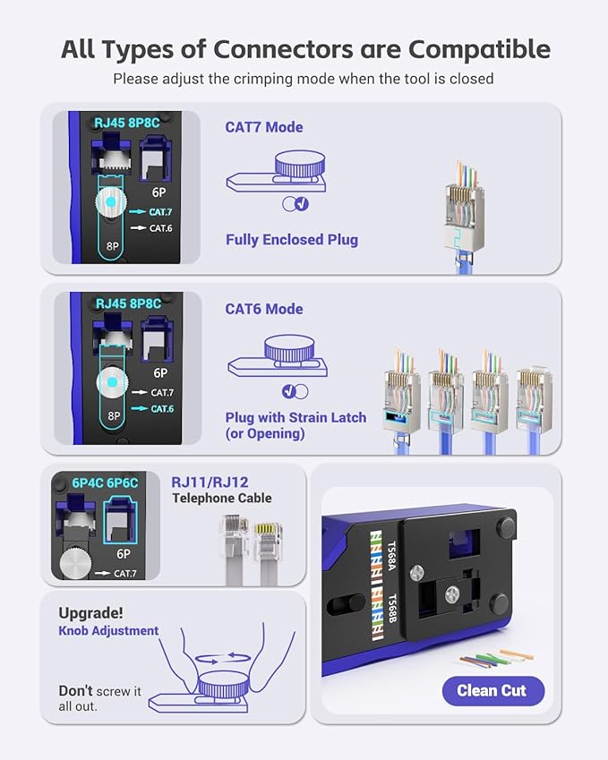 VCELINK Ethernet Crimping Tool Kit 105-in-1 for CAT7/CAT6A/CAT6/CAT5E/CAT5, RJ45 Crimp Tool Set with an Ethernet Crimper, Cable Tester, Wire Stripper and Cutter in a Cloth Bag