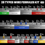 PEBA Ferrule Crimping Tool Kit, Square Pliers AWG28-7 & 28 Sizes Ferrules(AWG24-8) for Electrical Wiring/DIY Terminals | Self-Adjusting Ratchet Crimper - Copper Ferrule Kit