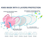 HUHETA KN95 Face Masks 100PCs, 5-Ply Breathable Protective KN95 Mask for Adults Individually Wrapped, Multicolor