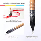 MEEDEN Watercolor Brushes Professional - Synthetic Squirrel Hair Artist Paint Brushes Set with Beech Wood Handle Great for Artists Hobbyists Size 4