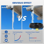 6FT Heat Cable for Water Pipes, Prevent Freezing & Easy Installation, Water Pipe Heat Cable With Thermostat Self-Regulating, Pipe Heating Trace System 120 V