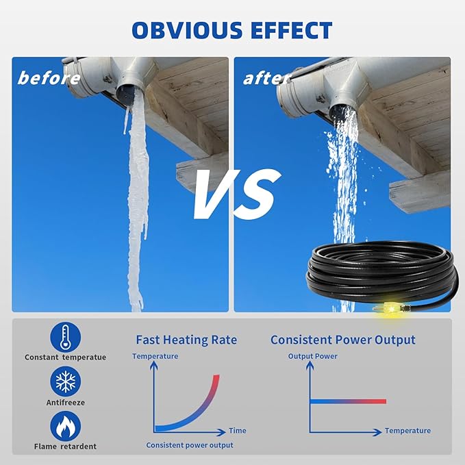 60FT Heat Cable for Water Pipes, Prevent Freezing & Easy Installation, Water Pipe Heat Cable With Thermostat Self-Regulating, Pipe Heating Trace System 120 V