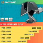 4 Inch Forstner Drill Bit, Triple-Flute Carbide Tipped Forstner Bit for Hard Wood, Soft Wood, Veneered Plywood, Plastic, Drilling Hole Saw Woodworking Hinge Cutter Tool