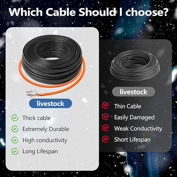Pipe Heating Cable 6FT (3FT-200FT) for Metal & Plastic Water Pipes - Freeze Protection up to -40°F, 5W/FT 120V Heat Tape to Keep Water Flowing
