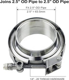 2.5 inch V Band Clamp - 2 sets of Quick Release Vband Exhaust Clamp with Flange Stainless Steel for Automotive exhaust system, turbocharger, downpipe and mufflers (2.5" - 2 Pack)