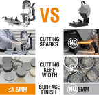 MAXXT Bandsaw with Table Saw, 10 Amp 5 Inch Deep Cut Band Saw with Lightweight Aluminum Base, Variable Speed Handheld Automatic Multipurpose Cut with Wheels Metal Saw, Portable Bandsaws for Metal Wood