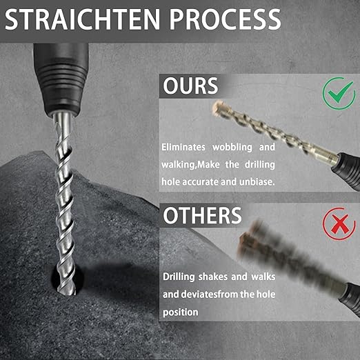 Direko SDS Plus Rotary Hammer Drill Bits 5-Piece Carbide-Tipped for Masonry，Concrete,Brick Granite etc (HD-A5/8 x12-5)