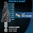 MABLEVI M35 Four Spiral Flute Cobalt Step Drill Bit 1/4" - 3/4", Wear-Resistant TiAlN Coated 1/4" Hex Shank Unibit Step Bit for Metal, Stainless Steel, Aluminum, Wood, Plastic（9 Sizes）
