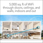 NETGEAR Orbi Whole Home Tri-Band Mesh WiFi 6 System (RBK752) – Router with 1 Satellite Extender | Coverage up to 5,000 sq. ft., 40 Devices | AX4200 (Up to 4.2Gbps)