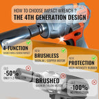 900N.m Brushless Cordless Impact Wrench, 1/2" Electric Impact Gun, 4-Function Power Impact Driver With 25pcs Tool Accessories, 2pcs 4.0Ah Batteries, LED Lights, Variable Speed, For Housework, Repair