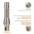 R8 Shank Indexable 1" End Mill, 1" Diameter 90 Degree High Speed Milling Cutter with Replaceable Carbide Insert