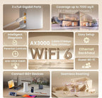 Tenda AX3000 WiFi 6 Mesh System Nova MX12 - Whole Home Covers up to 7000 sq.ft - Dual-Band Mesh Network for 160+ Devices - 1.7 GHz Quad-Core CPU - Replaces Wireless Router - 3-Pack(2025 New Version)