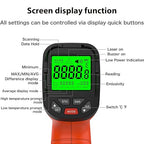 50:1 Infrared Thermometer Gun, -58°F to 2732°F Non-Contact Laser Temperature Gun for Cooking, Pizza Oven, Reptile, Griddle, Digital Heat Gun for HVAC and Industrial Use.