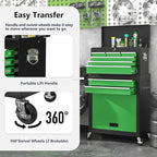 8 Drawer Tools Chest,42.9 inch Tool Cabinet with Universal Lockable Wheels，Organizable Tool Box with Detachable Top Box for Workshop，Blackgreen