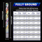29Pcs Cobalt Drill Bits (1/16"-1/2"), 135 Degree Tip HSS Colorful Titanium Plating with Metal Storage Case, Twist Jobber Drill Bit for Cast Iron, Steel, Hardened Metal, Plastic and Wood