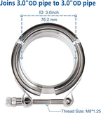 LokoCar 3.0 Inch V Band Clamp with Flange Male Female Stainless Steel 2Pcs