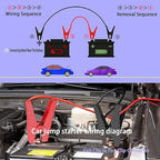 Alligator Clip car Jump Start Cable,Jumper Cables for Car Battery,Jumper Cables with Alligator Clips 10AWG 5.9ft for Cars, Motorcycles etc.(Y-Y 1.8m D)