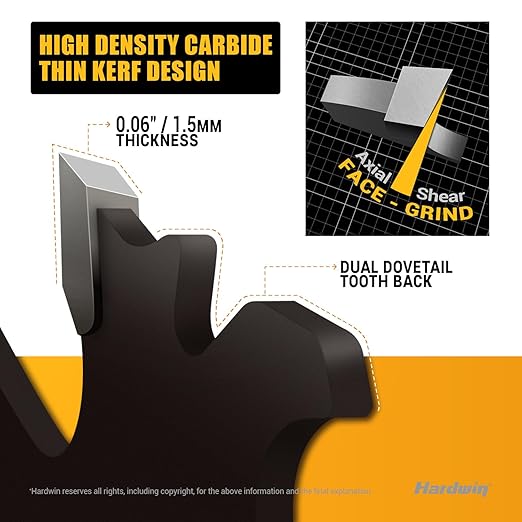 7 1/4 Inch Framing Circular Saw Blade-3Pack, 40T ATB Carbide Teeth, Lightweight for Cordless Saws. Super Thin Kerf for Cutting Wood, Plywood, MDF, OSB, Hardwood, Softwood & More.
