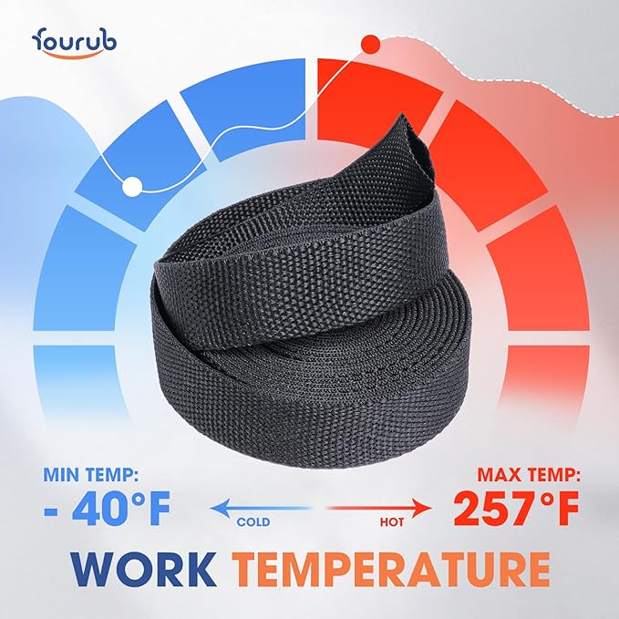 2 to 1 Heat Shrink Woven Tubing Abrasion Resistant Braided Sleeving Shrinkable Fabric Loom Protector for Auto Amp Harness Sheath Cable(1-3/8"ID-216inch)