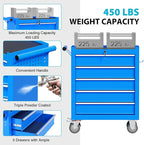 5 Drawers Rolling Tool Chest, Portable Storage Tool Box with Wheels, Tool Chest with Lock for Warehouse, Garage, Repair Shop and Tool Room